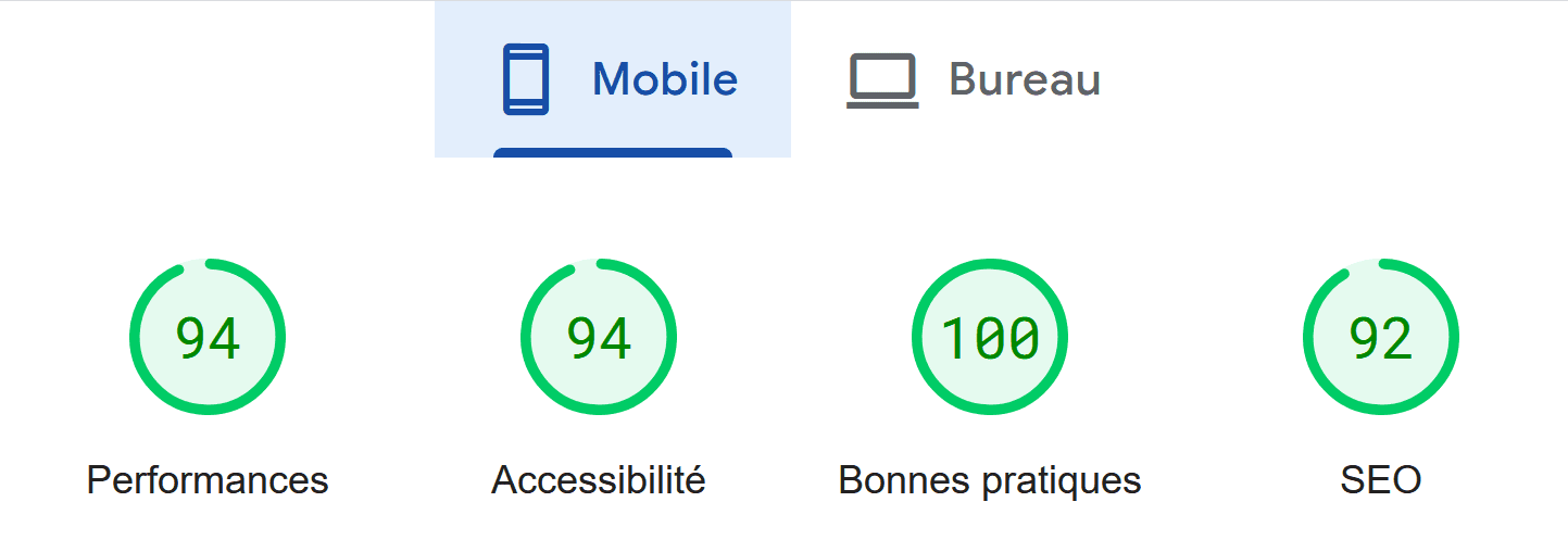 Résultats lighthouse en version mobile